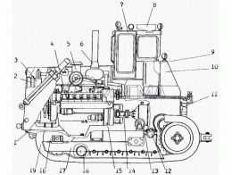 Общий вид трактора Четра Т-50.01