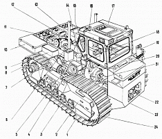 Общий вид трактора Четра Т-330