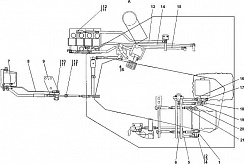 Управление  Четра Т-9